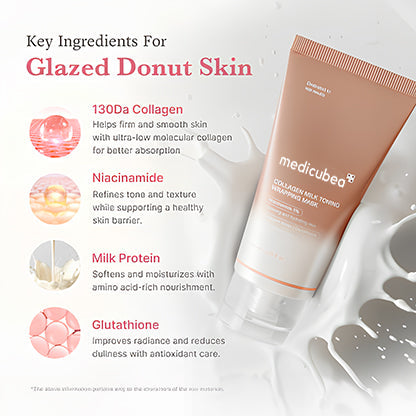 🔥Last Day 70% Off-Milky Glow Lock Collagen Duo l Wrapping Mask (20-Min Use) + Booster Milk Serum